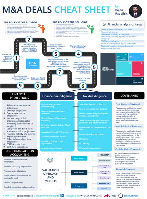 sevaxapp deal|12.12 cheat sheet to getting the best deals .